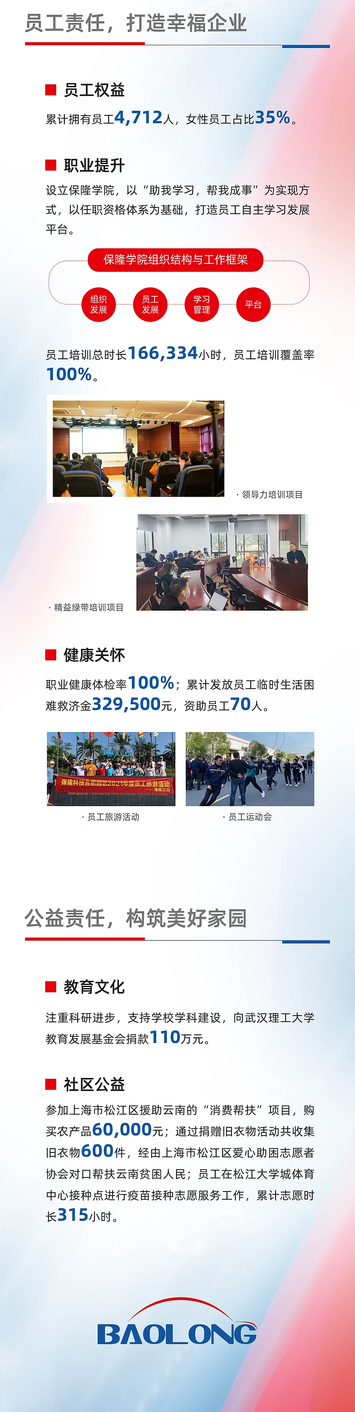 企业公众号信息长图长图第1组第3段