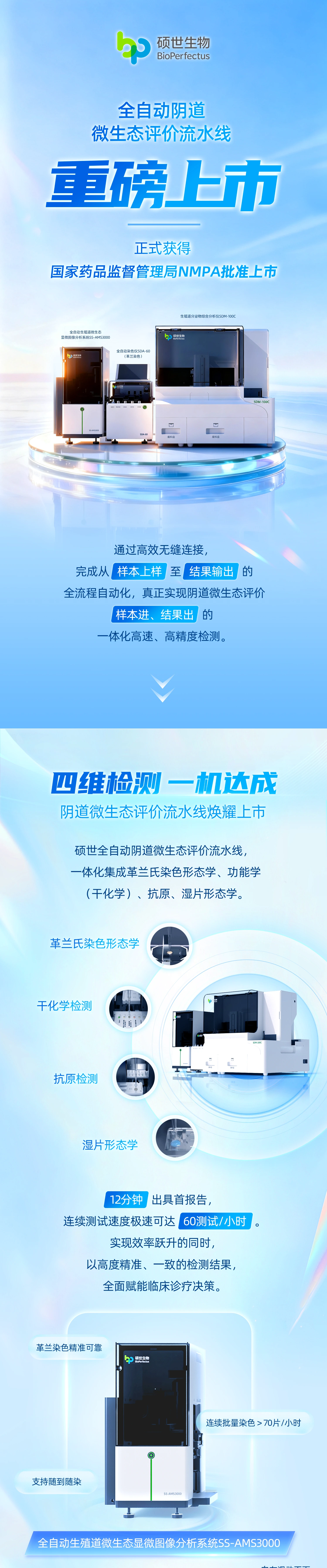 2025新品发布长图第1组第1段