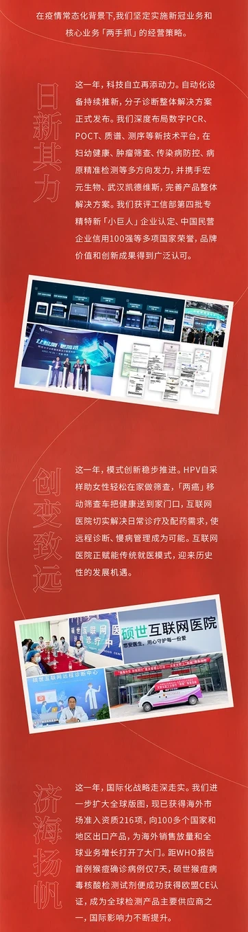 2023新年贺词长图第1组第2段
