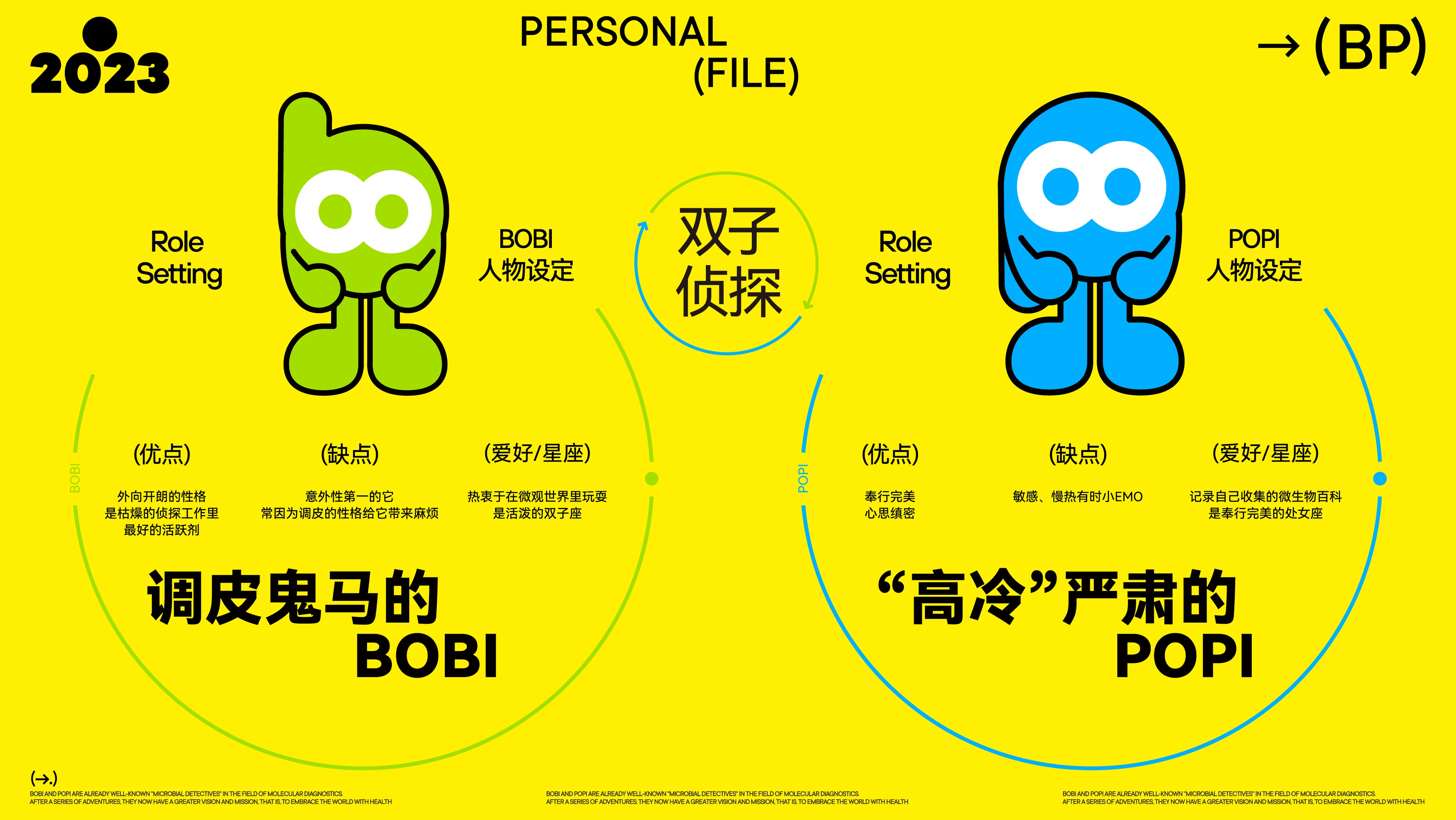 BioPerfectus 吉祥物系统 作品效果图 4